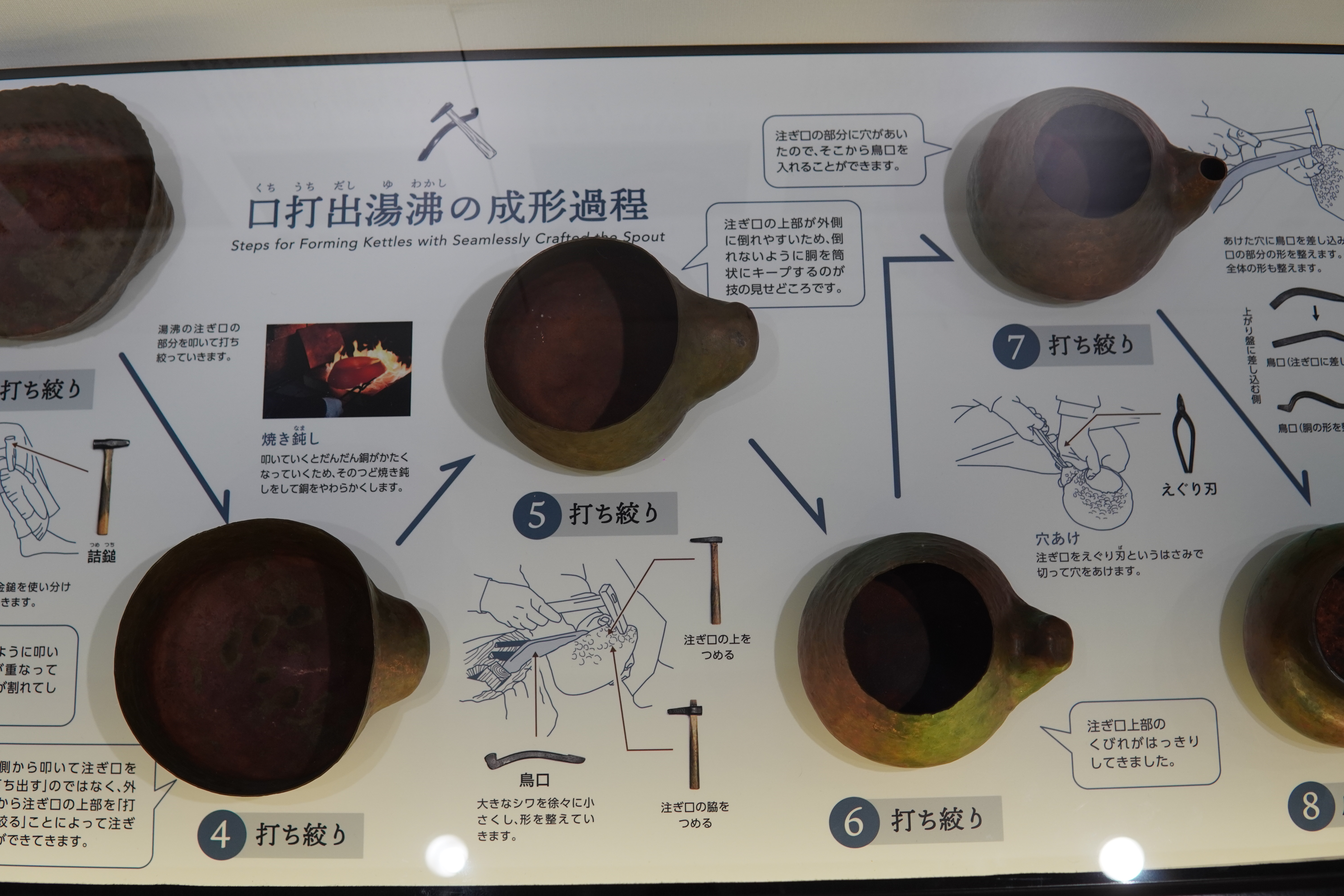 gehammerter Teekessel